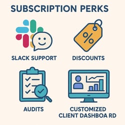 Subscription Perks Slack Support Discounts Audits customized client dashboard